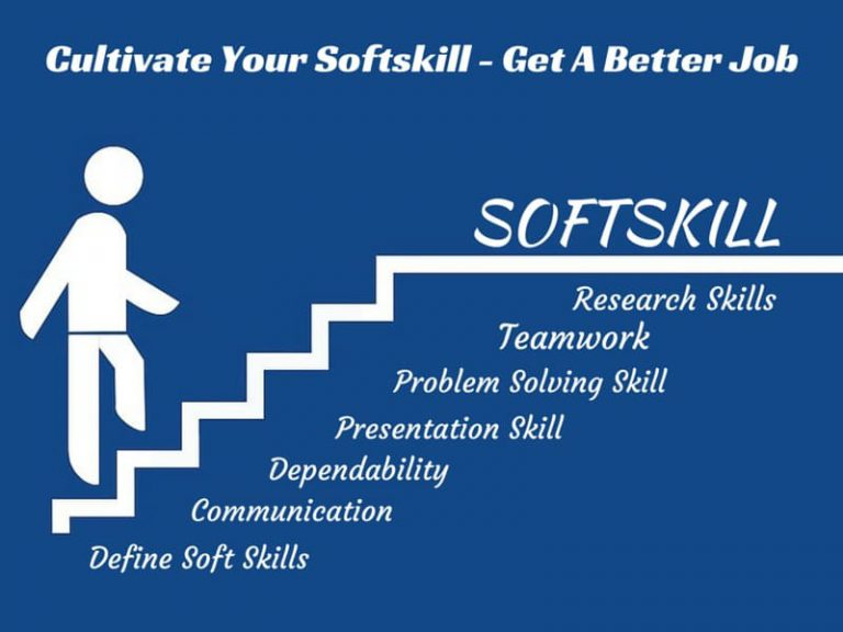 Soft skills это. Софт Скиллс. Развитие мягких навыков. Soft skills люди. Коуч софт Скиллс.